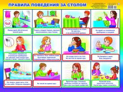 этикет за столом
